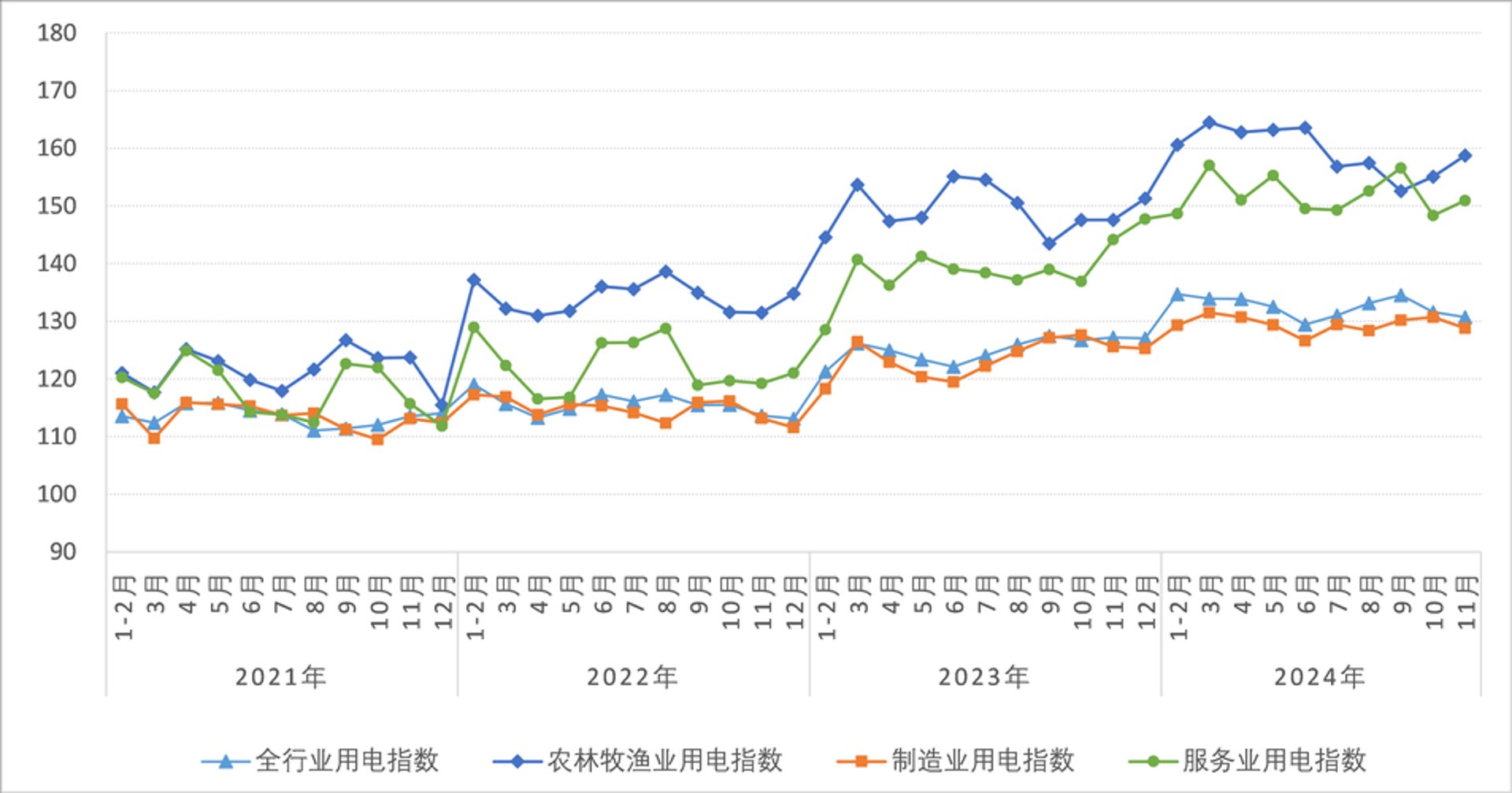 飞东网络科技