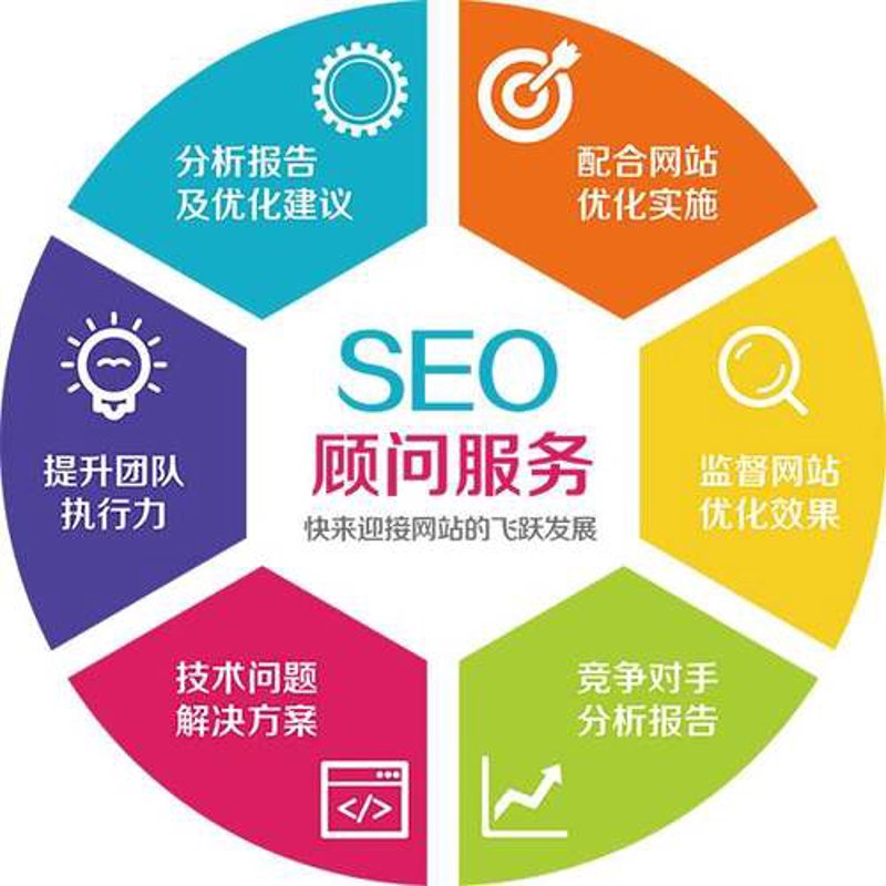 微信小程序开发技巧：解锁便捷生活新方式